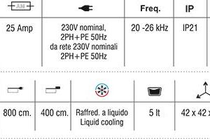 Système de chauffage par induction de 3,7 Kw T 4000 Albatros - Image 10